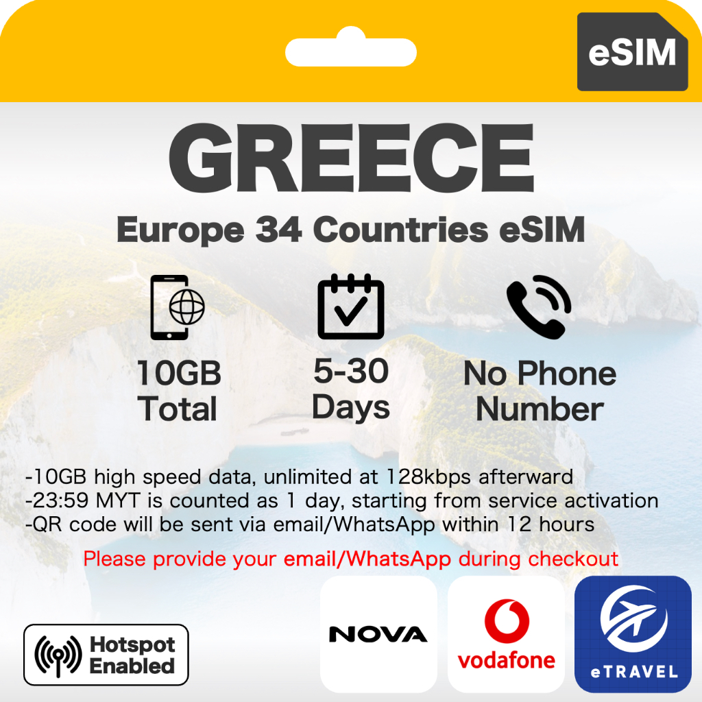 Greece & Europe 34 Countries Unlimited Data 希腊&欧洲34国流量eSIM eTravel UK