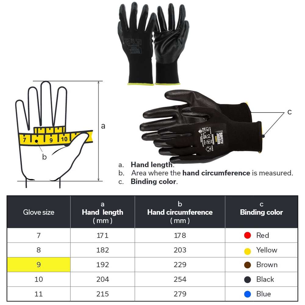 OneHome] Pair Safety Resistant Gloves Work Cut Wood Carve