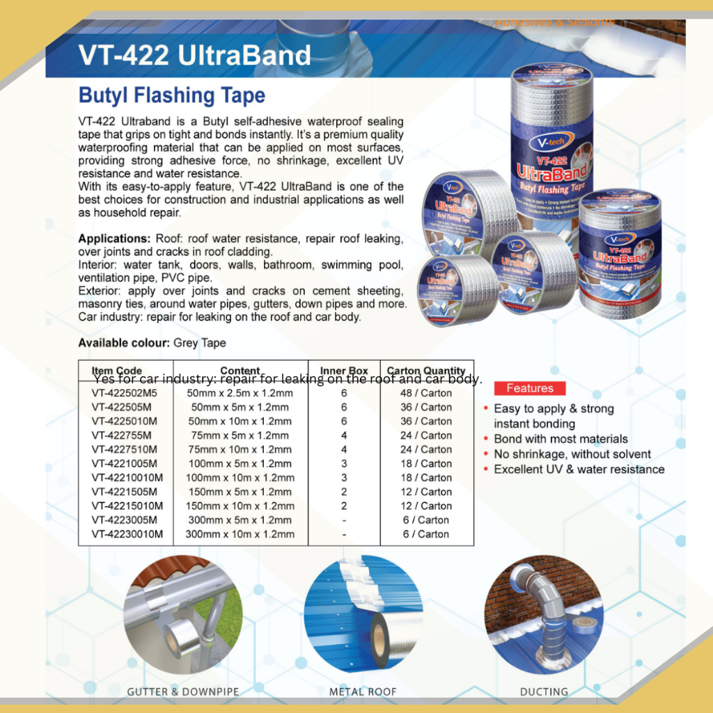 Vtech VT-422 Ultraband Butyl Flashing Tape UV Weather Water Resistance ...