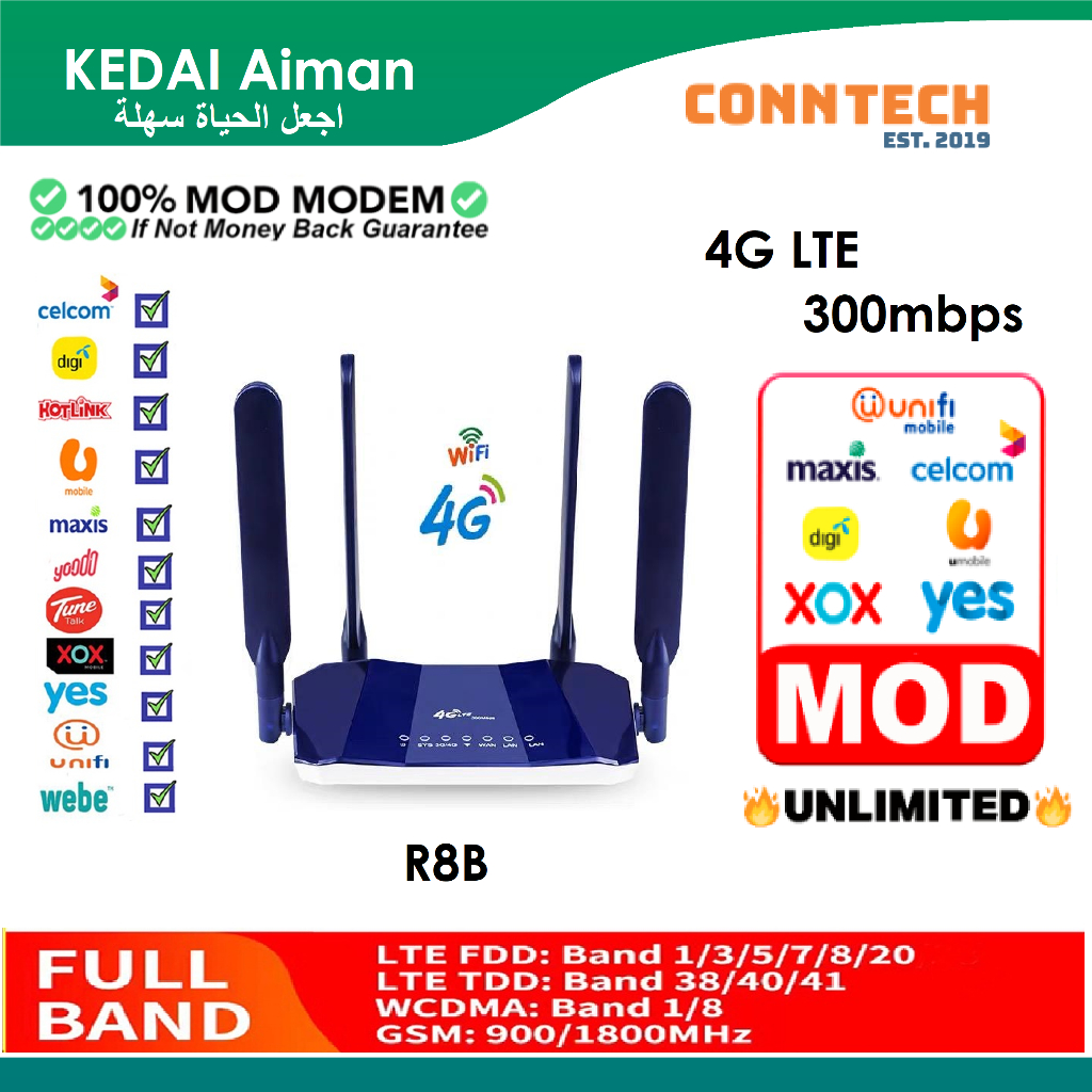 【Modified】ConnTech R8B 4G LTE Modified Wifi Router 300Mbps Modem Router ...