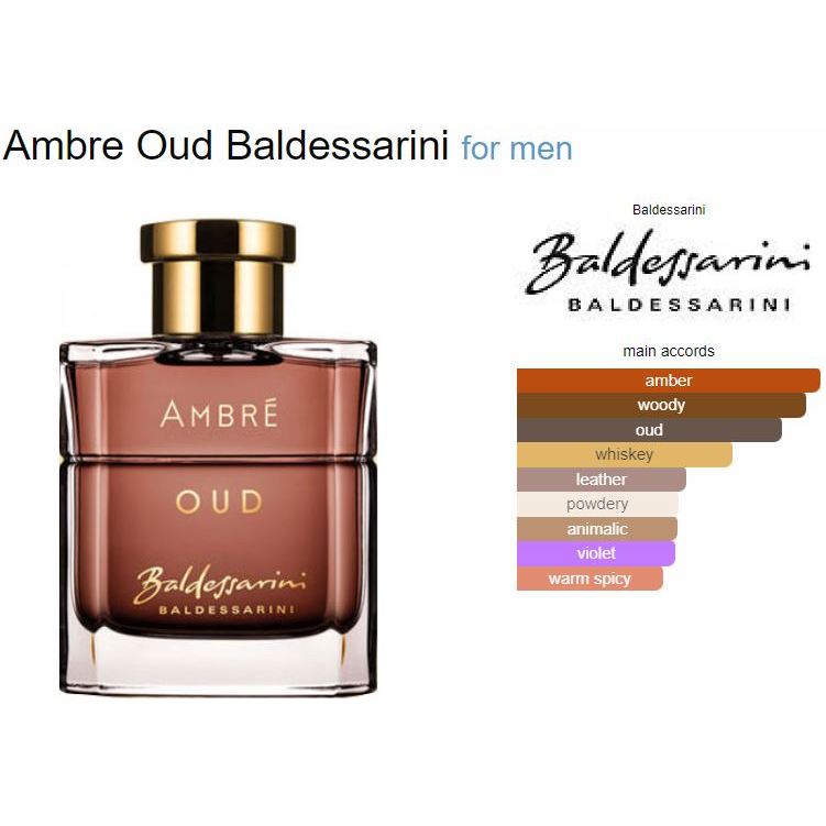ORI REJECT BALDESSARINI AMBRE OUD EDP 100ML FOR MEN