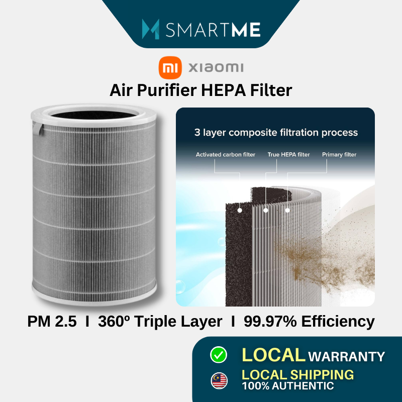 Xiaomi Mi Air Purifier HEPA Filter Air Purifier 1/2/2C/2S/3/3C/3H/Pro ...