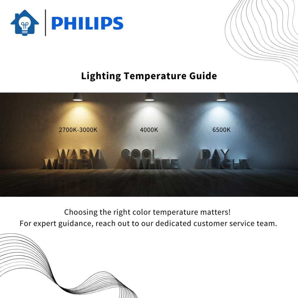 Philips 22W Ecofit High Output T8 LED Tube ( 10 pcs ) | Shopee Malaysia