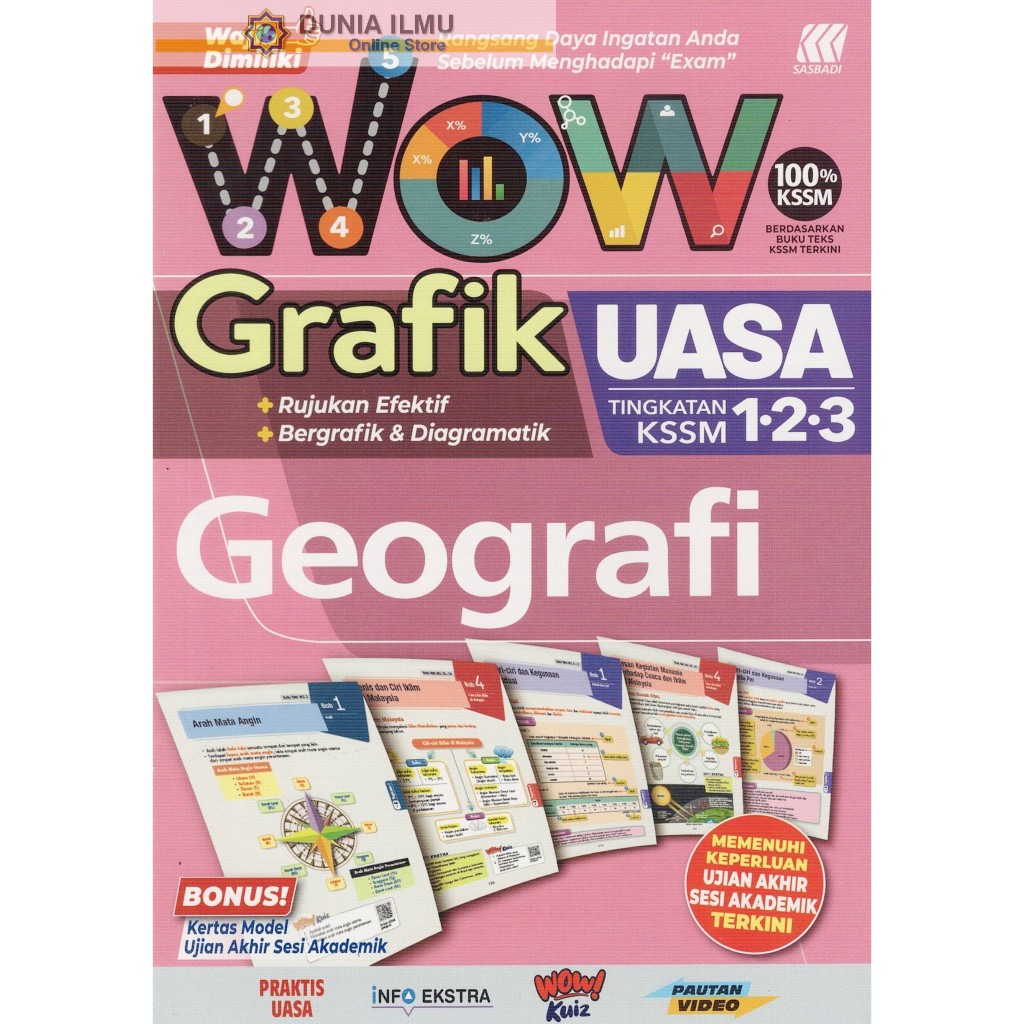 Buku Rujukan Wow Grafik Uasa Geografi Tingkatan Kssm Shopee Malaysia