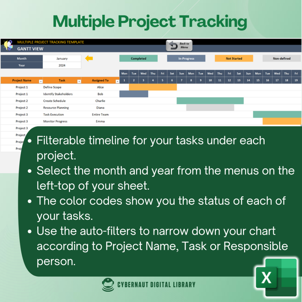 Excel Template - Multiple Project Tracking (Free 12-in-1 Bundle Excel ...