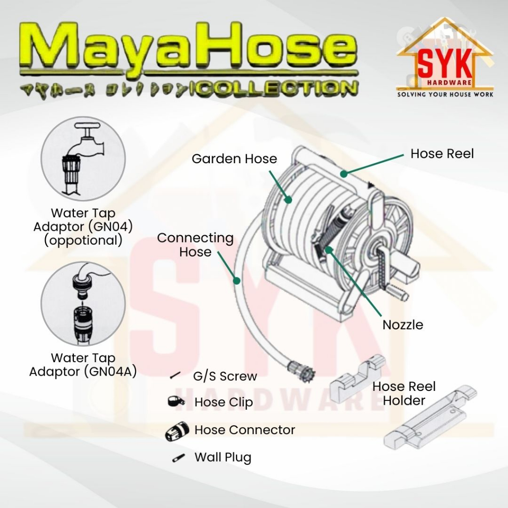 Sprayer Depot  Product Highlight: Hose Reels