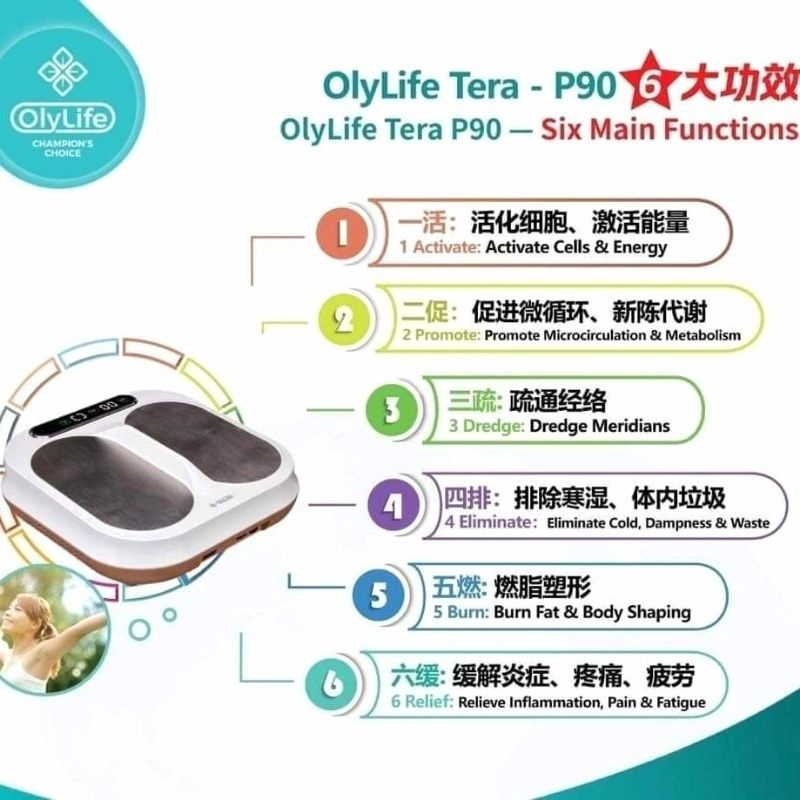 OLYLIFE Tera-P90 BRAND NEW 太赫兹兆能仪Olylife P90 | Shopee Malaysia