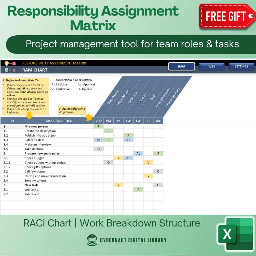 Excel Template - Responsibility Assignment Matrix – RACI Chart Excel ...