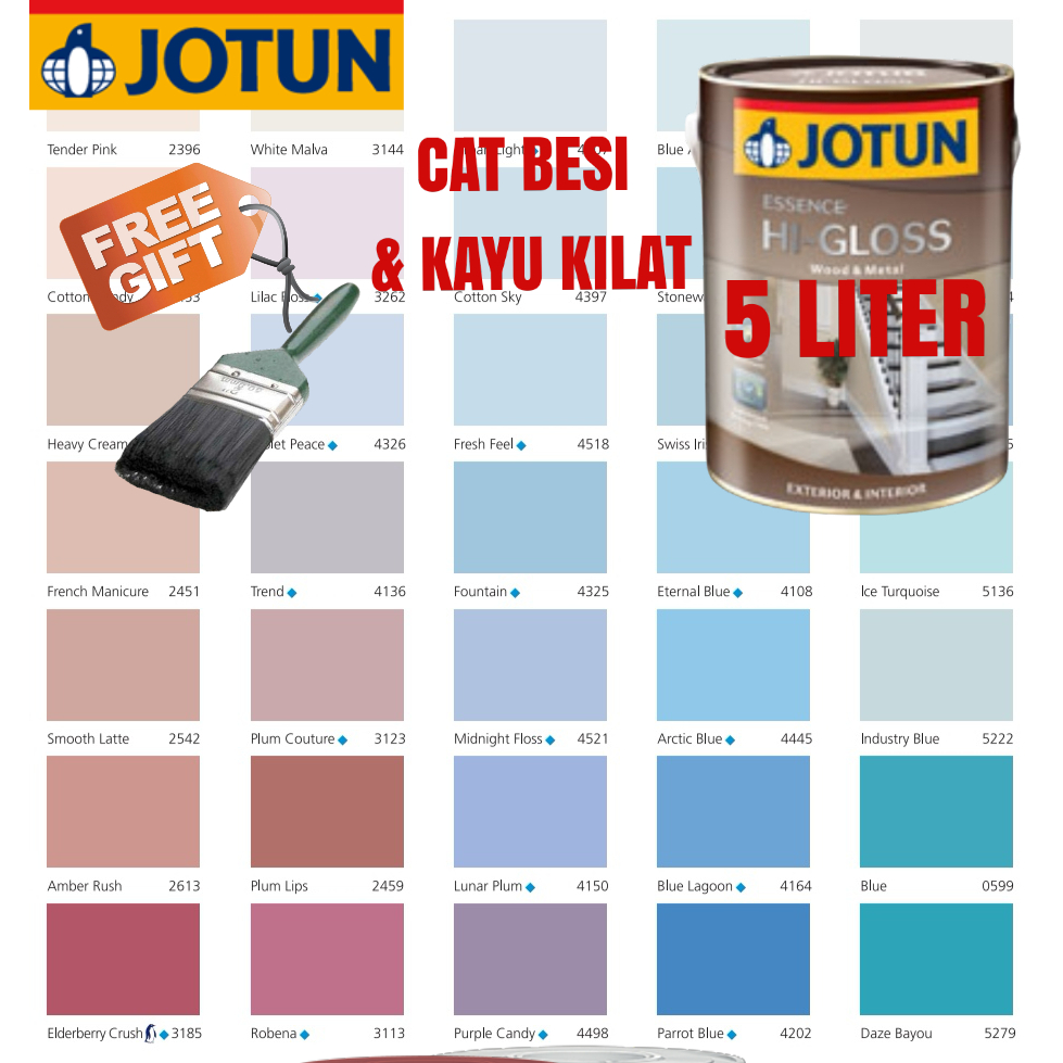 JOTUN 5 LITER HI GLOSS WOOD METAL DOOR GATE PAINT / CAT MINYAK KILAT