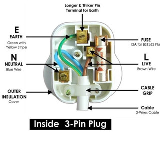 🔥SIRIM🔥13A 3 Pin Plug Top Socket Plugtop Suis Electric Induction ...