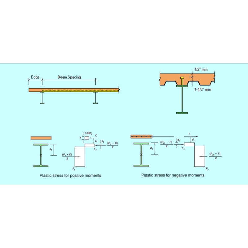 Composite Beam Design Spreadsheet Shopee Malaysia