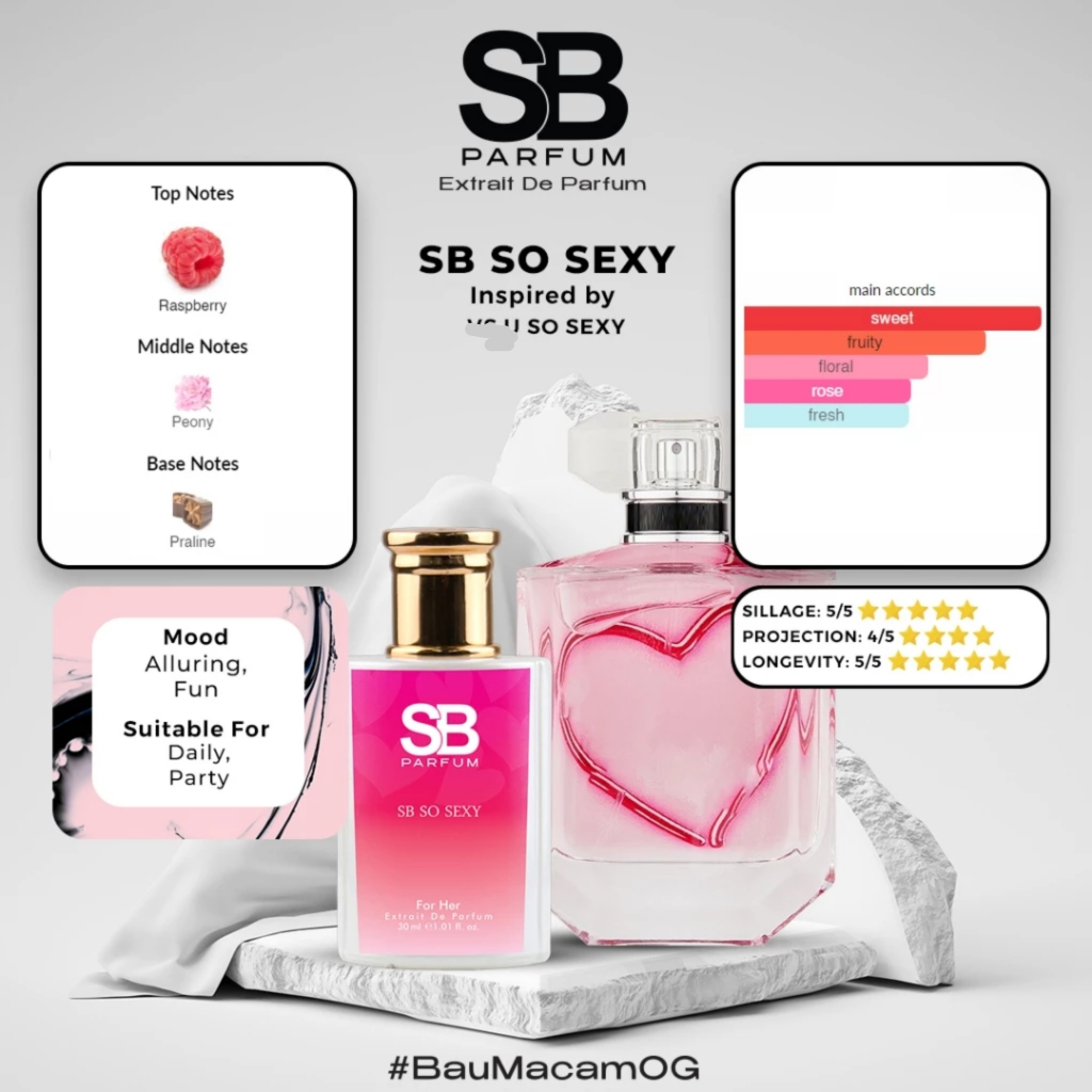 Sugarbomb perfume online list