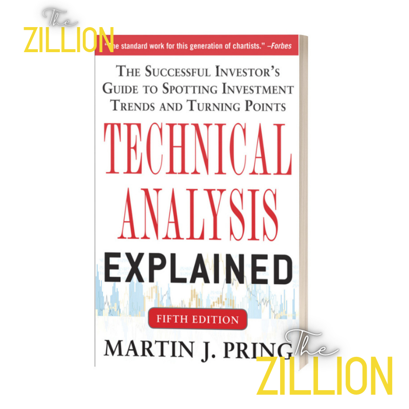 Technical Analysis Explained | Shopee Malaysia