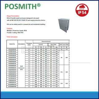 POSMITH IP54 Metal Enclosure Electrical Panel Box H500mm X W400mm X ...