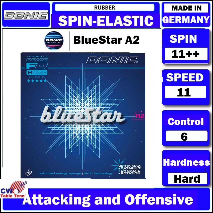 DONIC Bluestar A2 MAX R – Revêtement Rouge, épaisseur 2,3 Mm, Pour Joueurs Exigeants