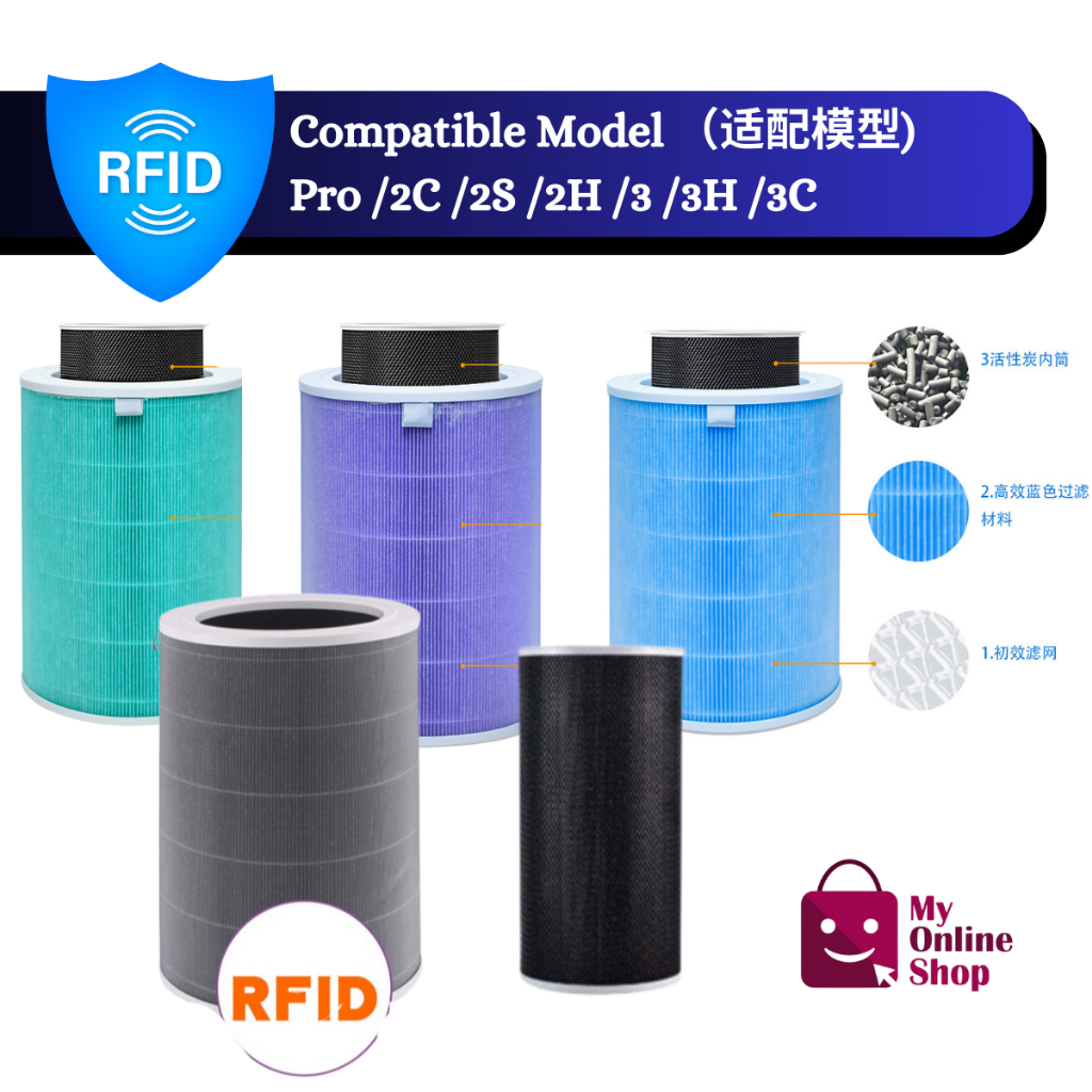 (With RFID) Compatible xiaomi Air Purifier Replacement Filter for Mi ...