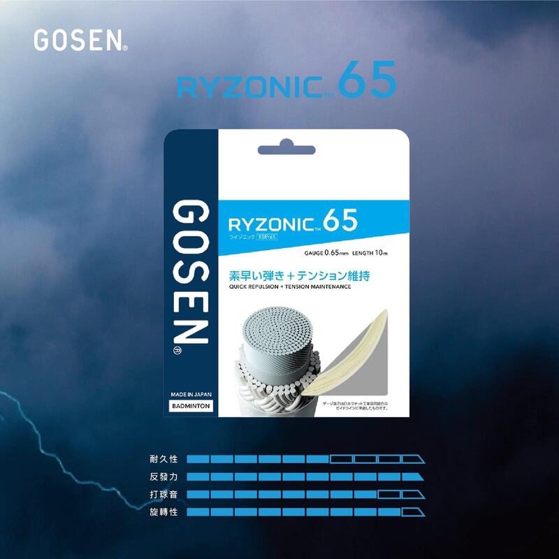 Gosen Badminton String Ryzonic 65 / Tali Badminton Gosen Ryzonic 65