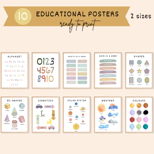 Printable Montessori Posters for Toddlers | Nursery Decor | Playroom ...