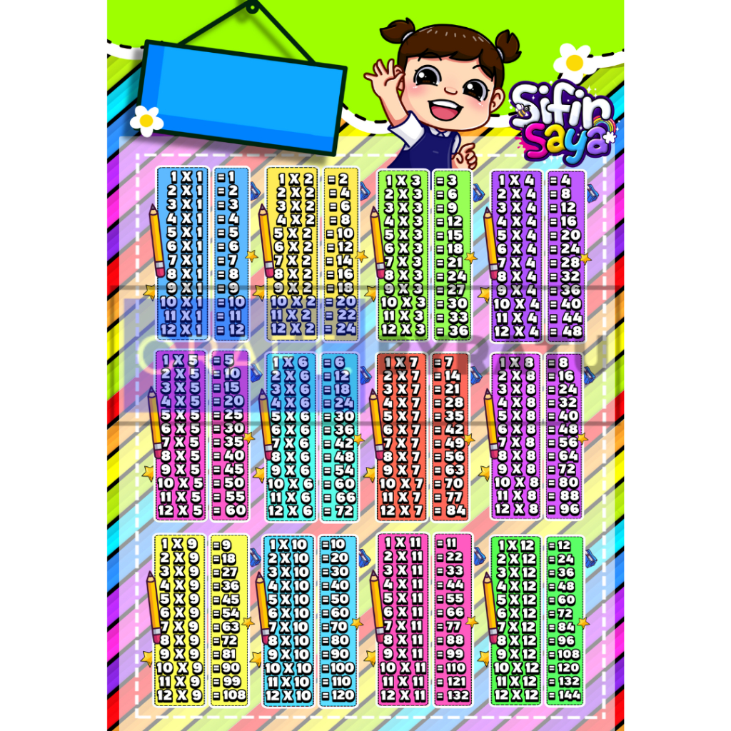 Saya Bijak Sifir | Multiplication Table A4 Size | A4 Size Bijak Sifir ...