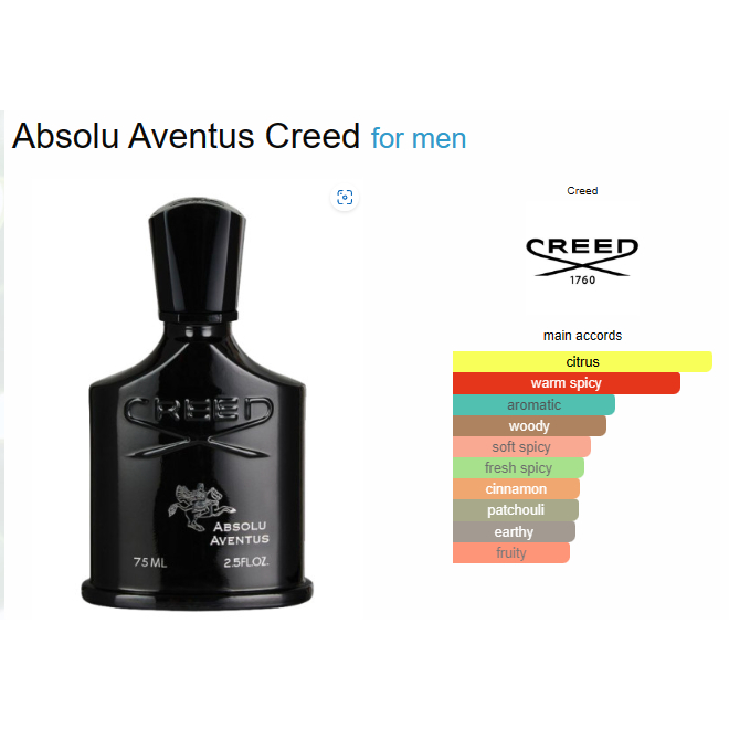 CREED – AVENTUS ABSOLU EDP 75ML | Shopee Malaysia