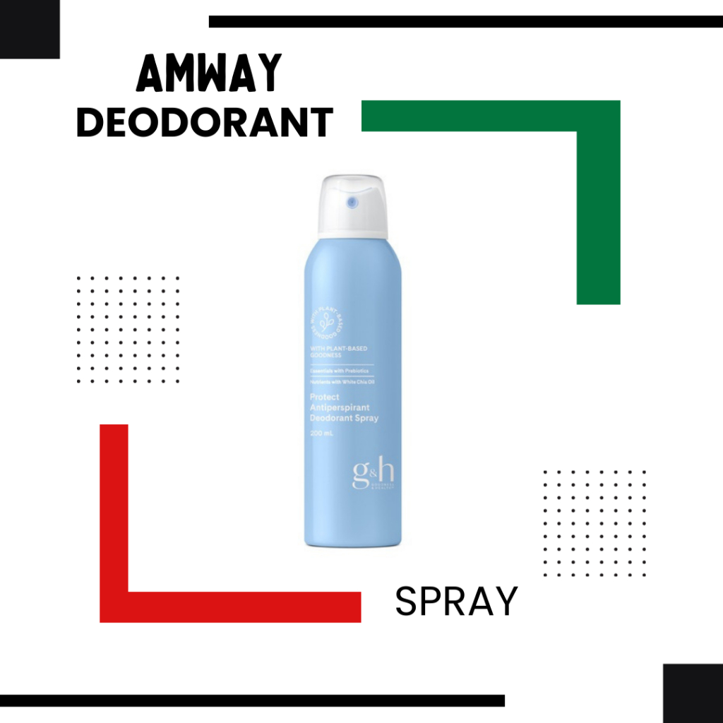 AMWAY !! DEODORANT - G&H Protect Antiperspirant Deodorant Roll-On ...