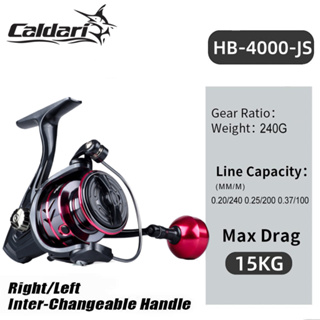 Used Fishing Reel Murah