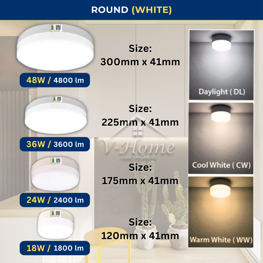 [SIRIM] VHome® LED Borderless Surface Downlight 18W 24W 36W 48W Round ...