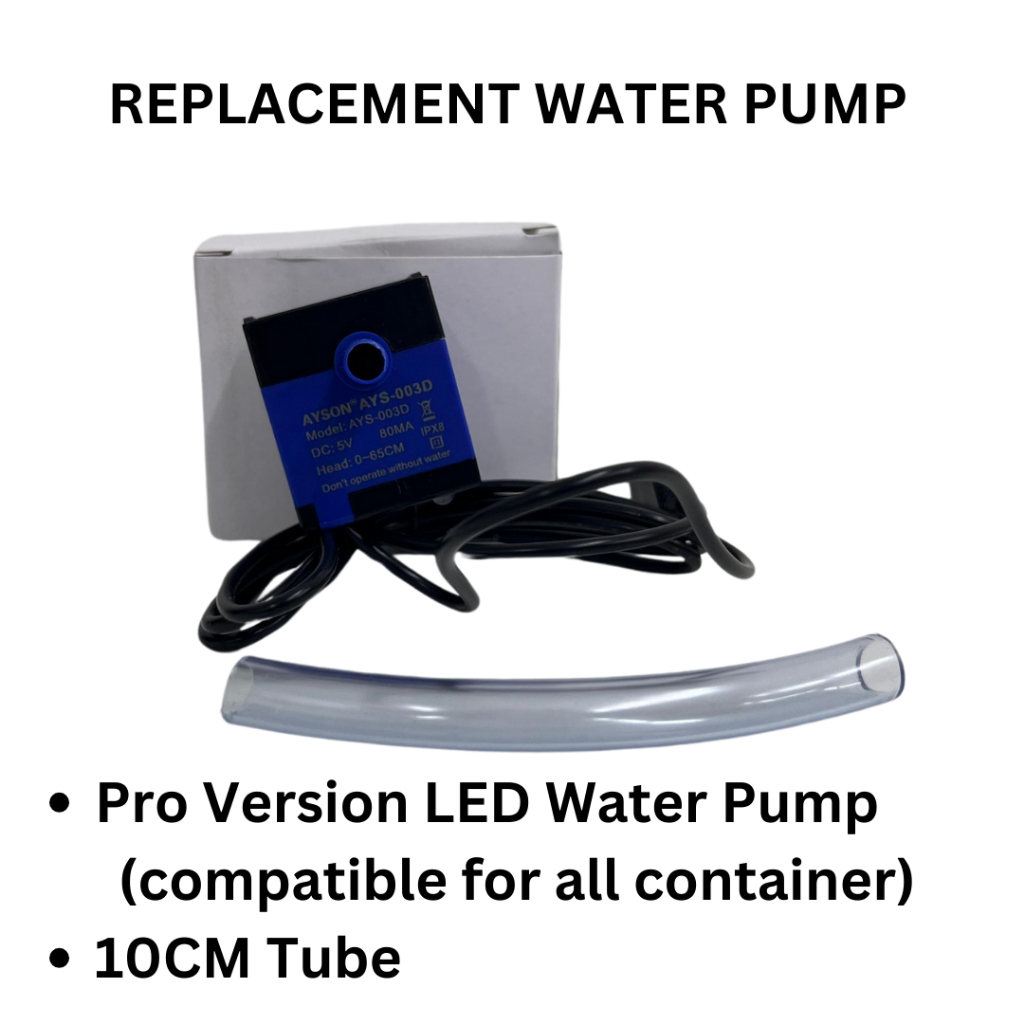 Replacement Power Supply: Pet Fountain (948