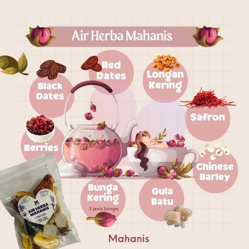 air herba mahanis beauty hq | Shopee Malaysia