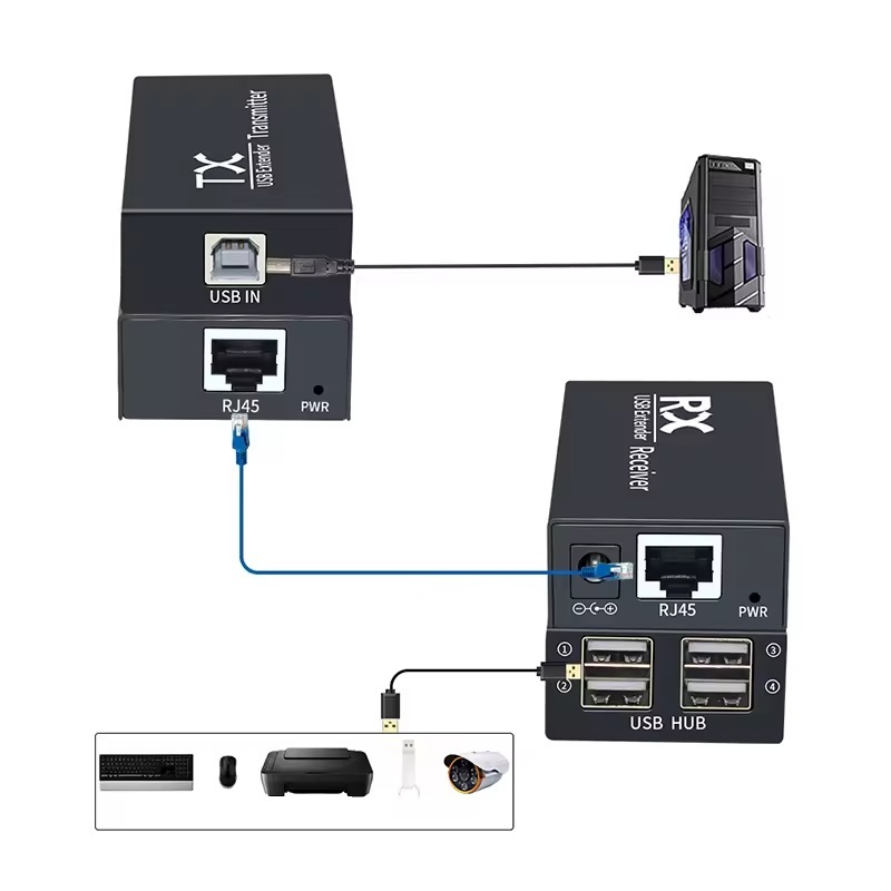 USB Extender Adapter 4 Port Up to 120M USB 2.0 Hub Extender Over RJ45 ...