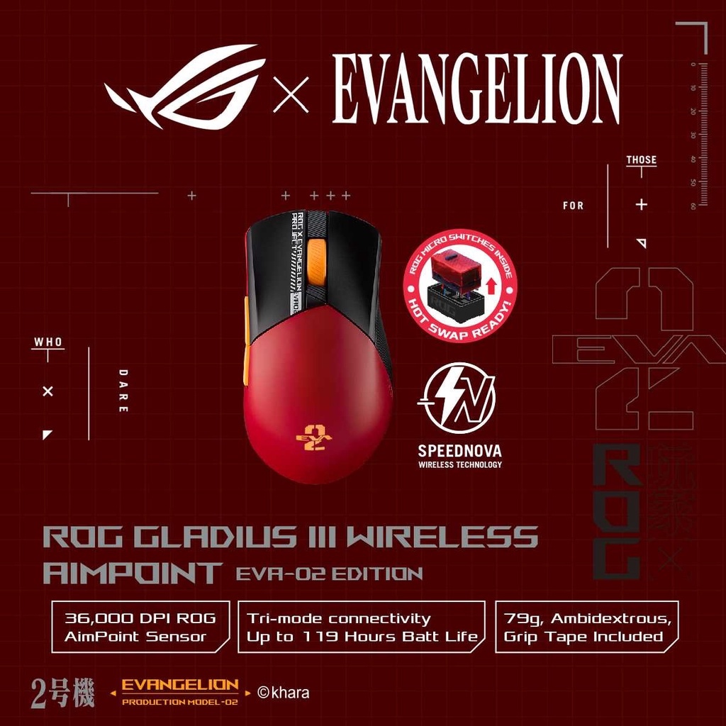 ROG Gladius III Wireless AimPoint EVA-02 Edition Tri-Mode Connectivity ...