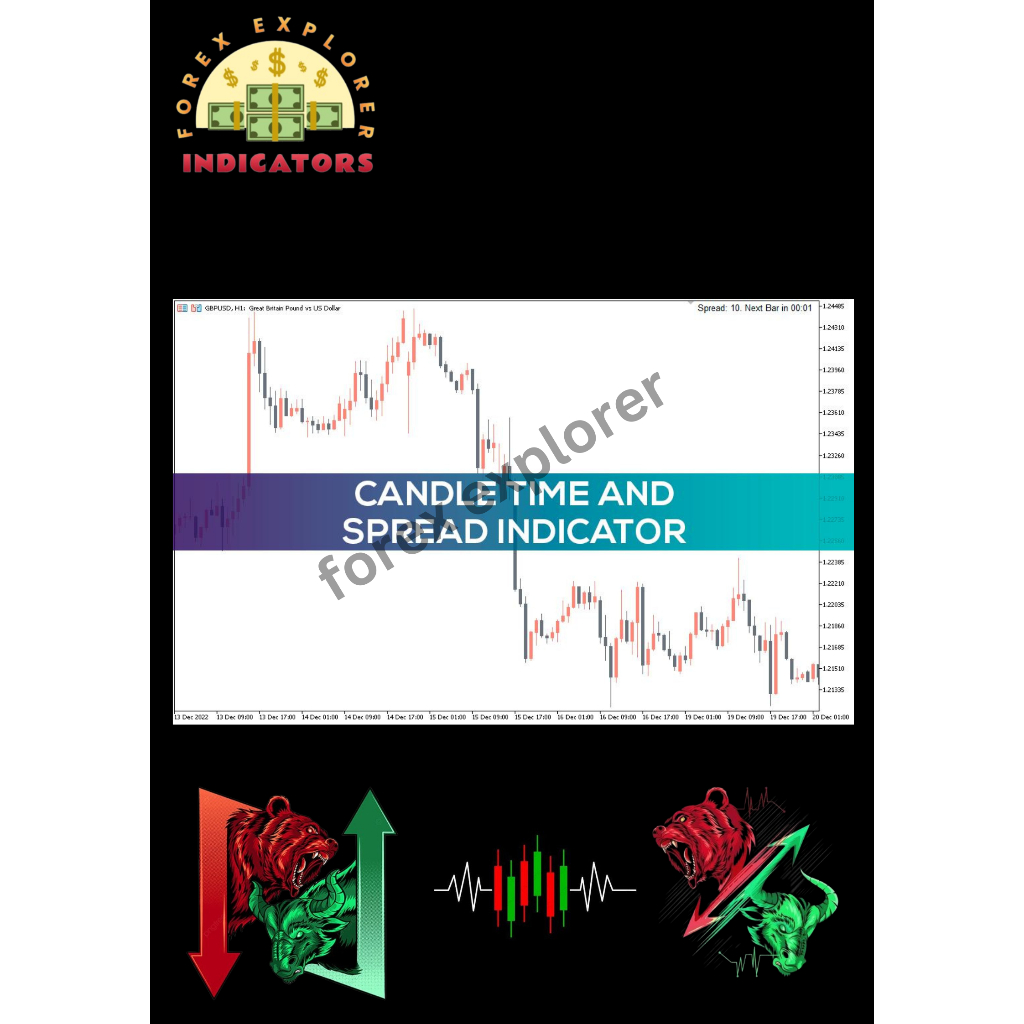 Candle Time And Spread Indicator for MT5 Shopee Malaysia