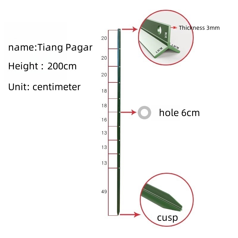 tiang besi pagar | tiang pagar besi | Fence | dawai pagar berduri ...