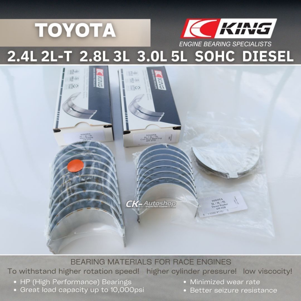 King Honda K-Series (Except A3) 16v 2.0L / 2.3L / 2.4L Connecting Rod Bearing Set (Set of 4)