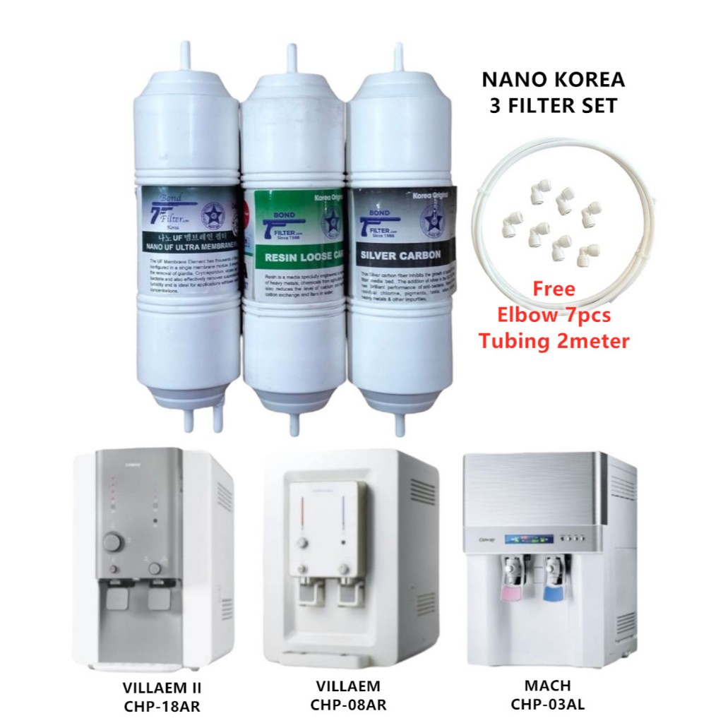 NANO Korea Coway Mach/Villaem/Villaem 2 NANO UF System Water Filter ...