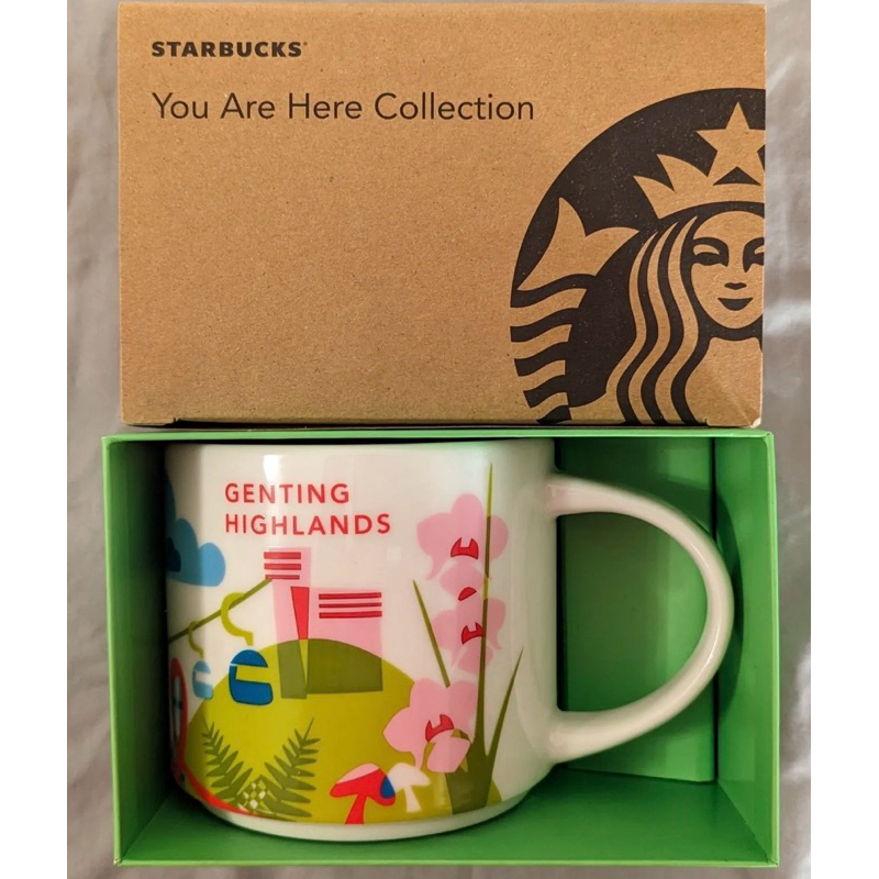 Starbucks Langkawi Malaysia YAH city cup You Are Here series shops Coffee mug