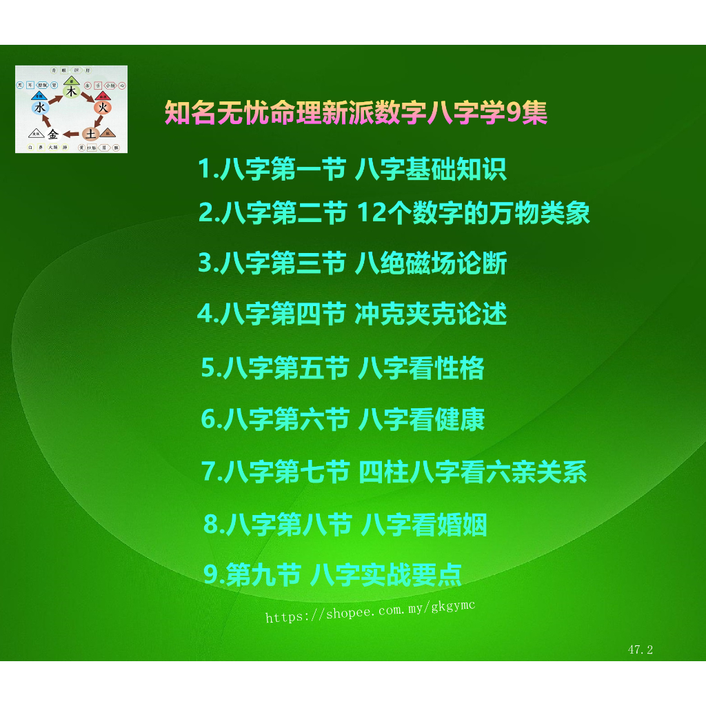 知名无忧命理新派数字八字学9集|自学课程视频课程观看时间3小时