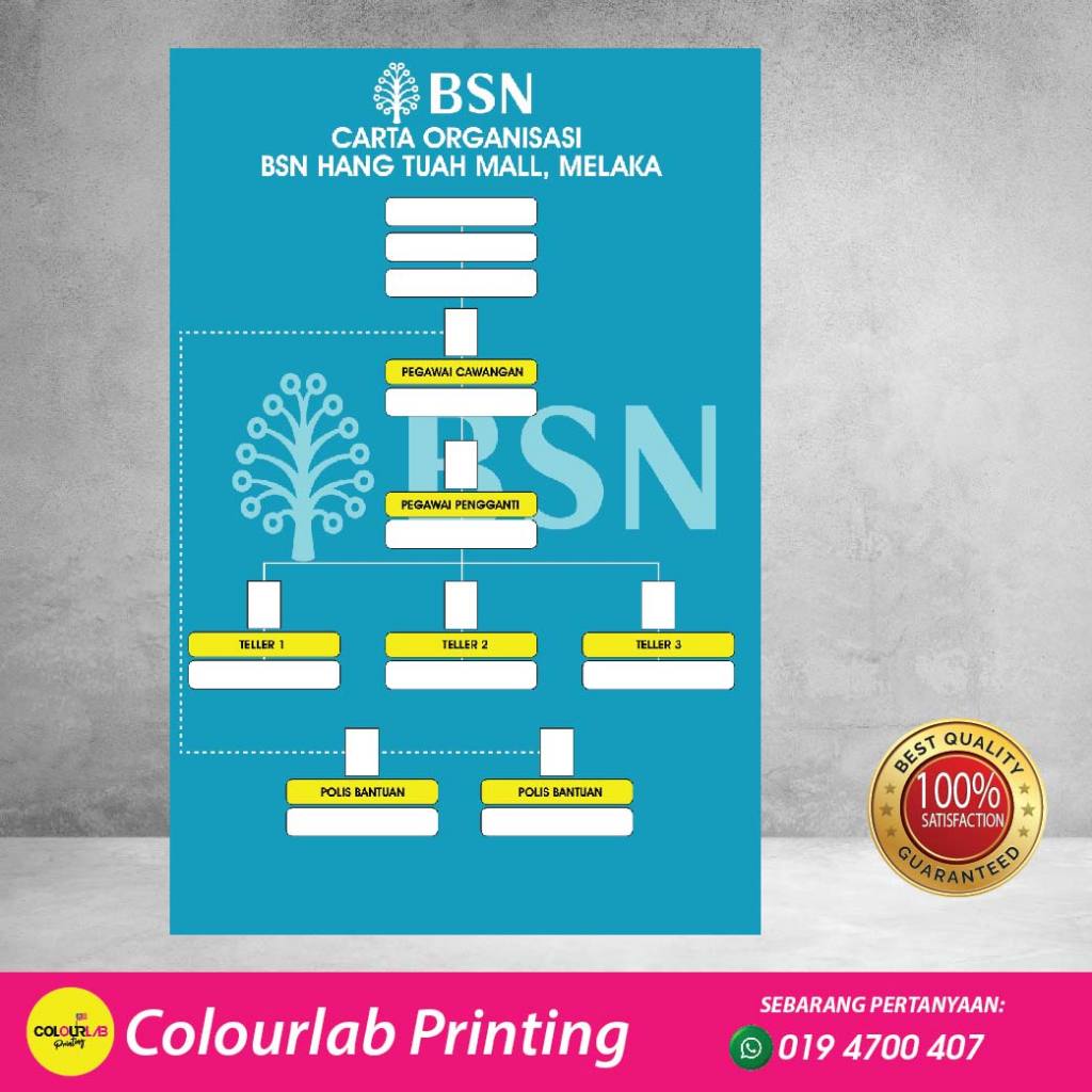 Carta Bank Simpanan Nasional (BSN) | Shopee Malaysia