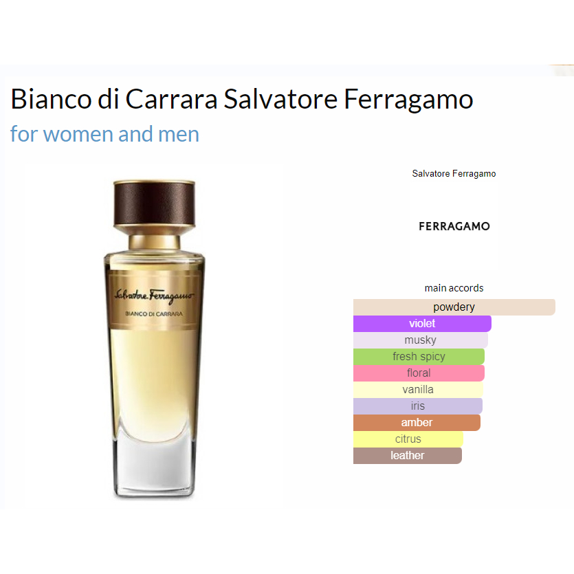 Salvatore ferragamo perfume fragrantica 2025