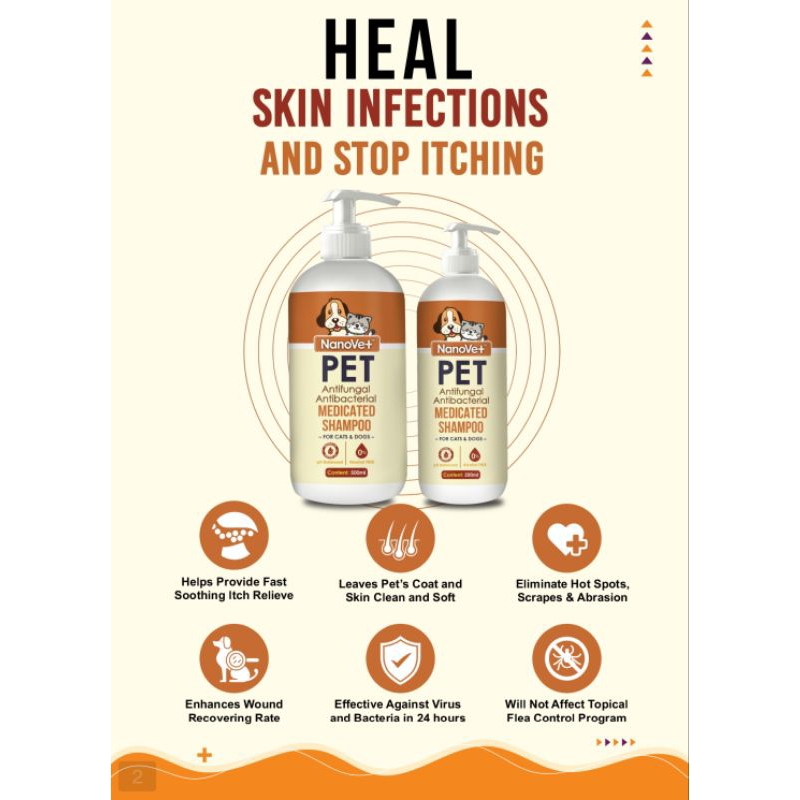 Nanovet Medicated Shampoo 200ml Shopee Malaysia