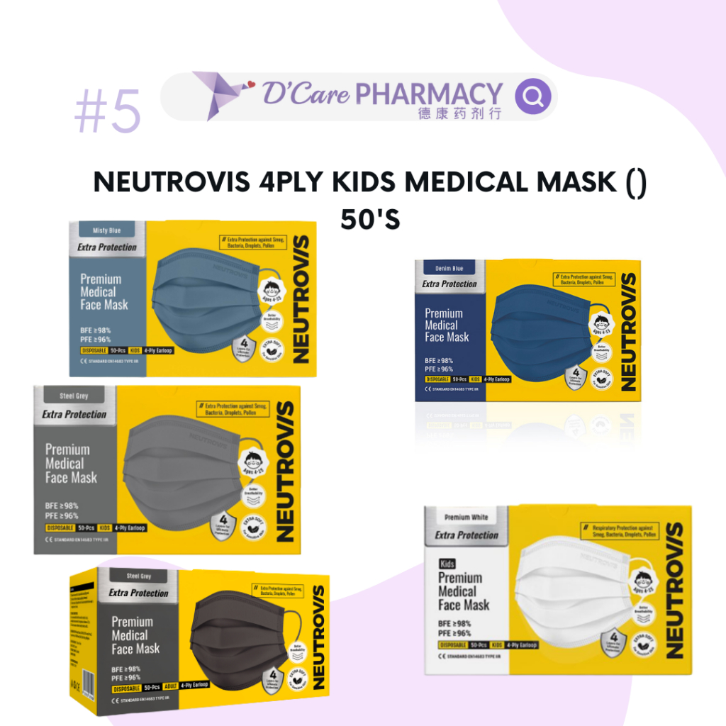 NEUTROVIS PREMIUM 4PLY KIDS MEDICAL MASK 50'S Shopee Malaysia