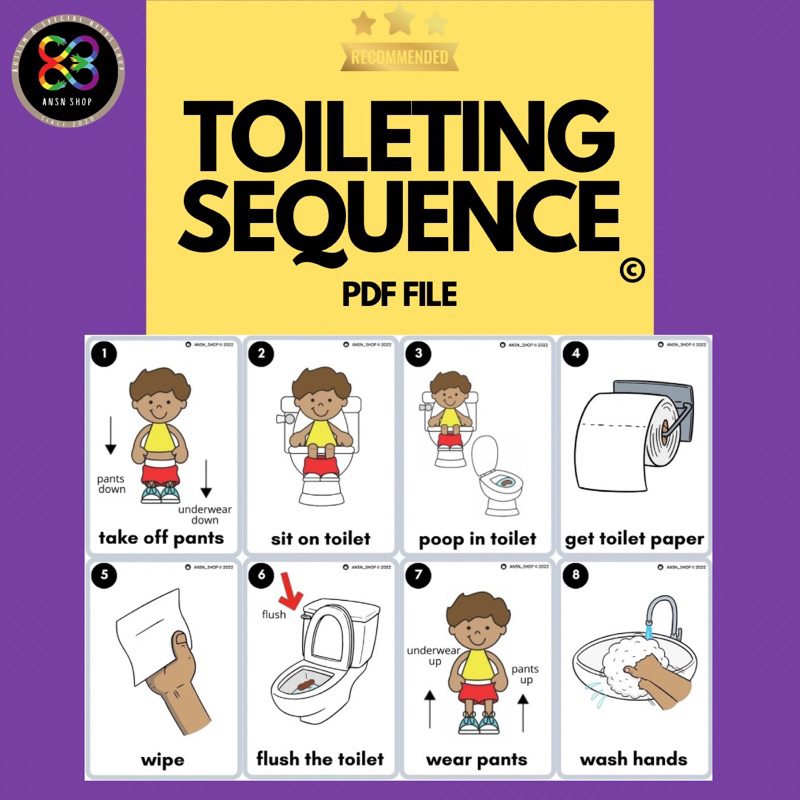 Toileting Sequence (PDF) / Potty Training Chart / Toilet Steps / Visual ...