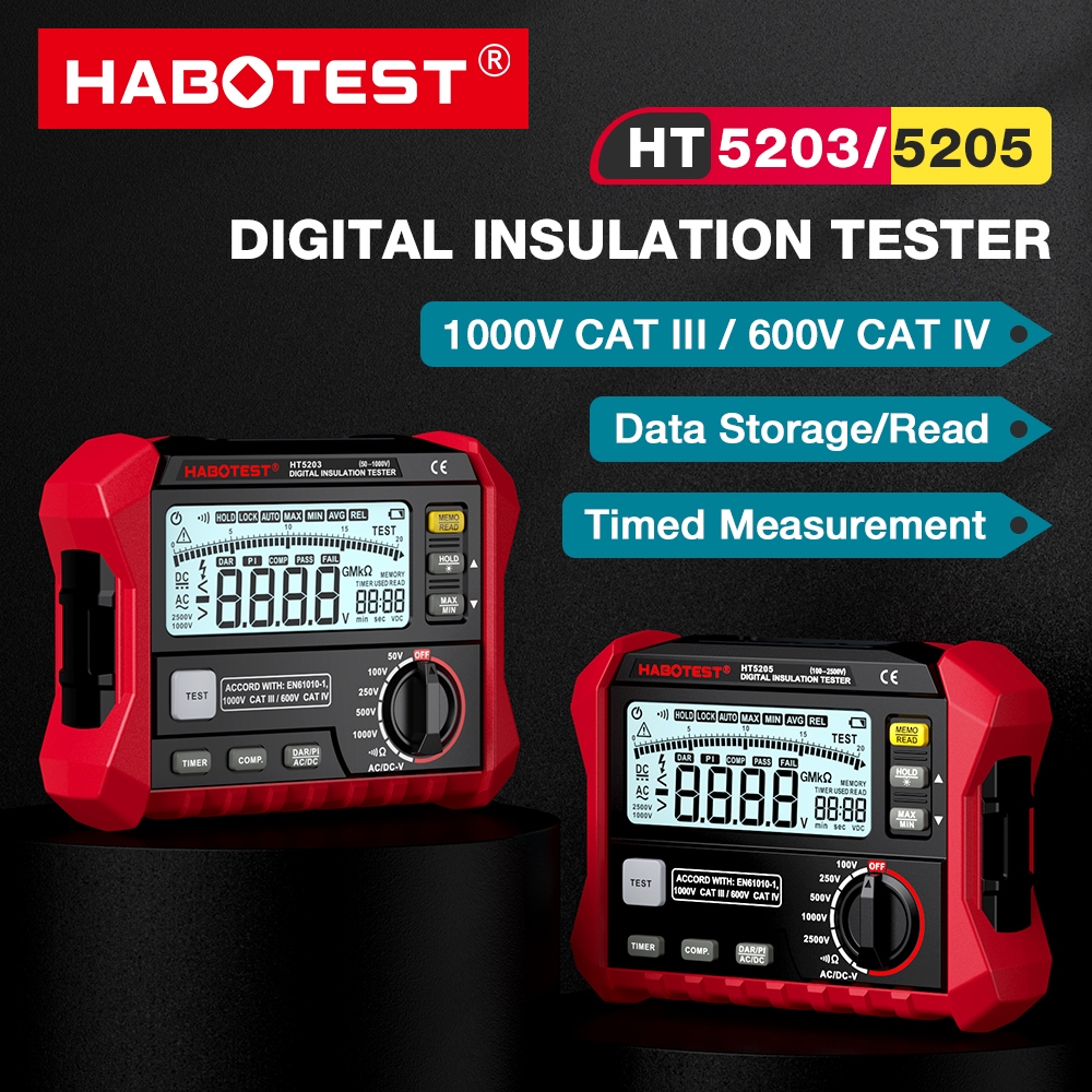 insulation resistance tester - Prices and Promotions - Jul 2026 ...