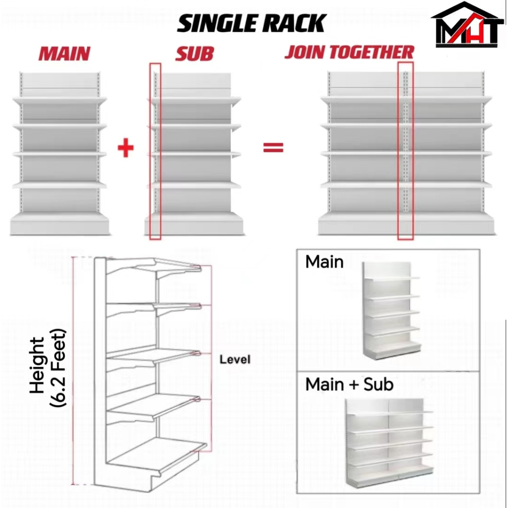 4,5,6,7 Level Supermarket Rack Groceries Supermarket Display Shelf ...