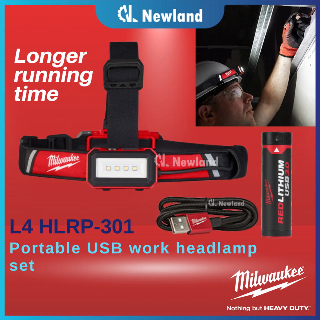 Milwaukee Headlamp / IR HL450 Internal Rechargeable Headlamp (450 Lumen ...