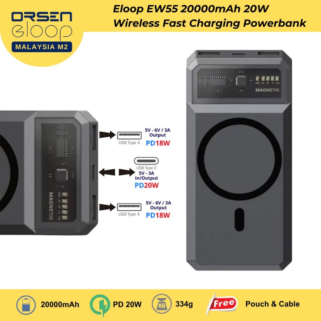 Orsen Eloop EW55 MagCharge Wireless Power Bank USB (20000mAh