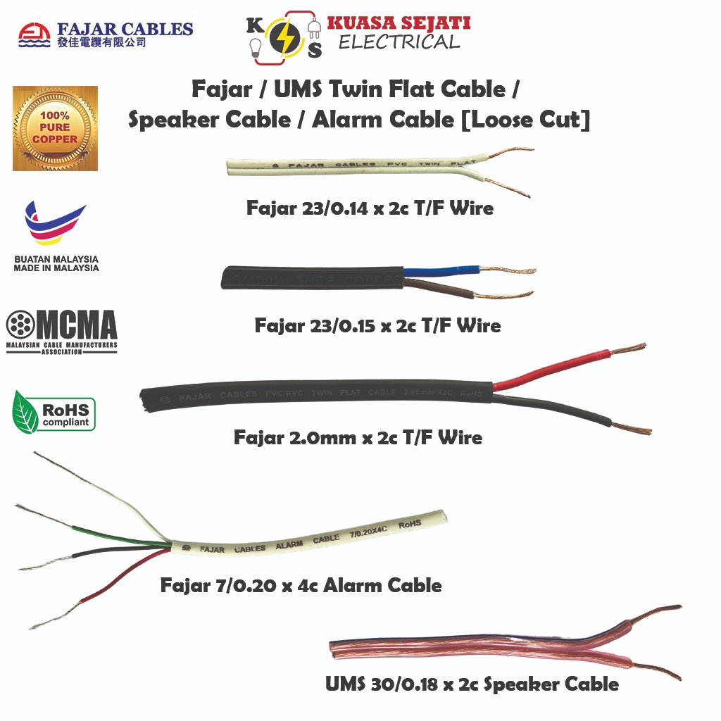 [Loose Cut] Fajar 23/0.14 x 2c / 23/0.15 x 2c / 2.0mm x 2c / 7/0.20 x ...