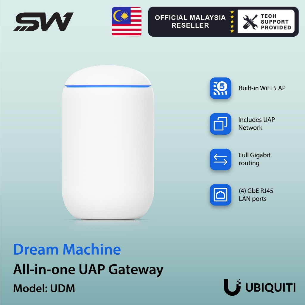 Ubiquiti Dream Machine (UDM) All-in-one UBNT Gateway & access point ...