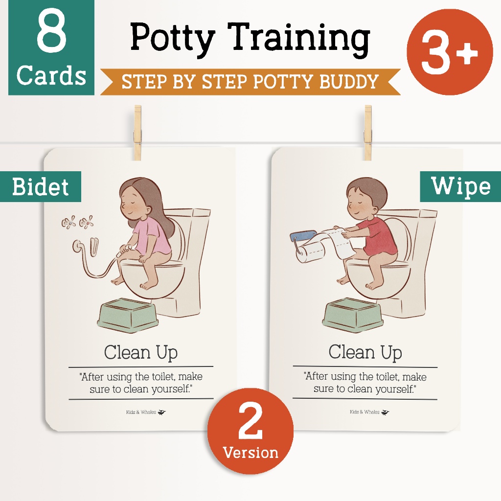 Step by Step Potty Training Guide Toilet Training Latihan Tandas Visual ...