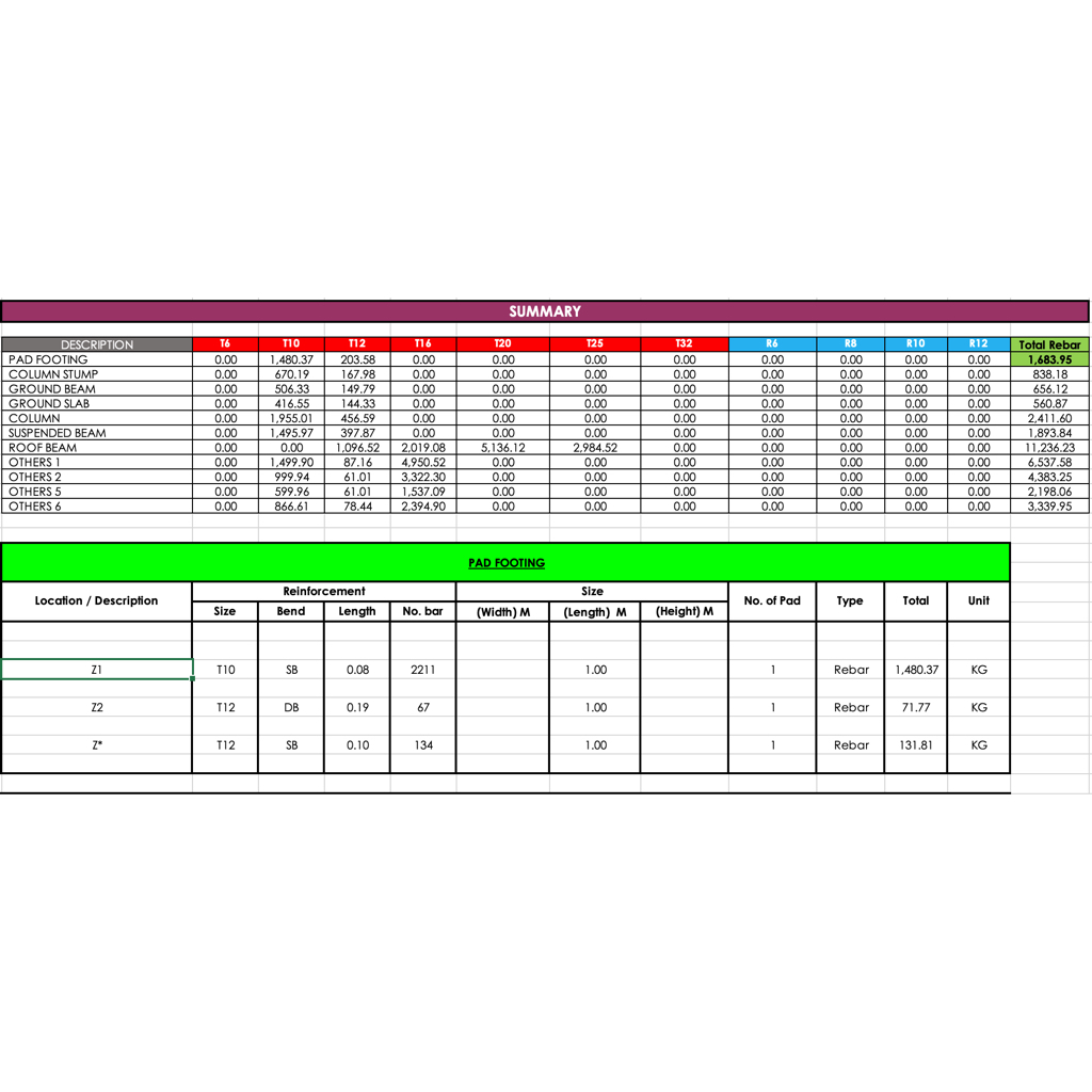 EXCEL TAKE OFF REBAR (REINFORCEMENT BAR) | Shopee Malaysia